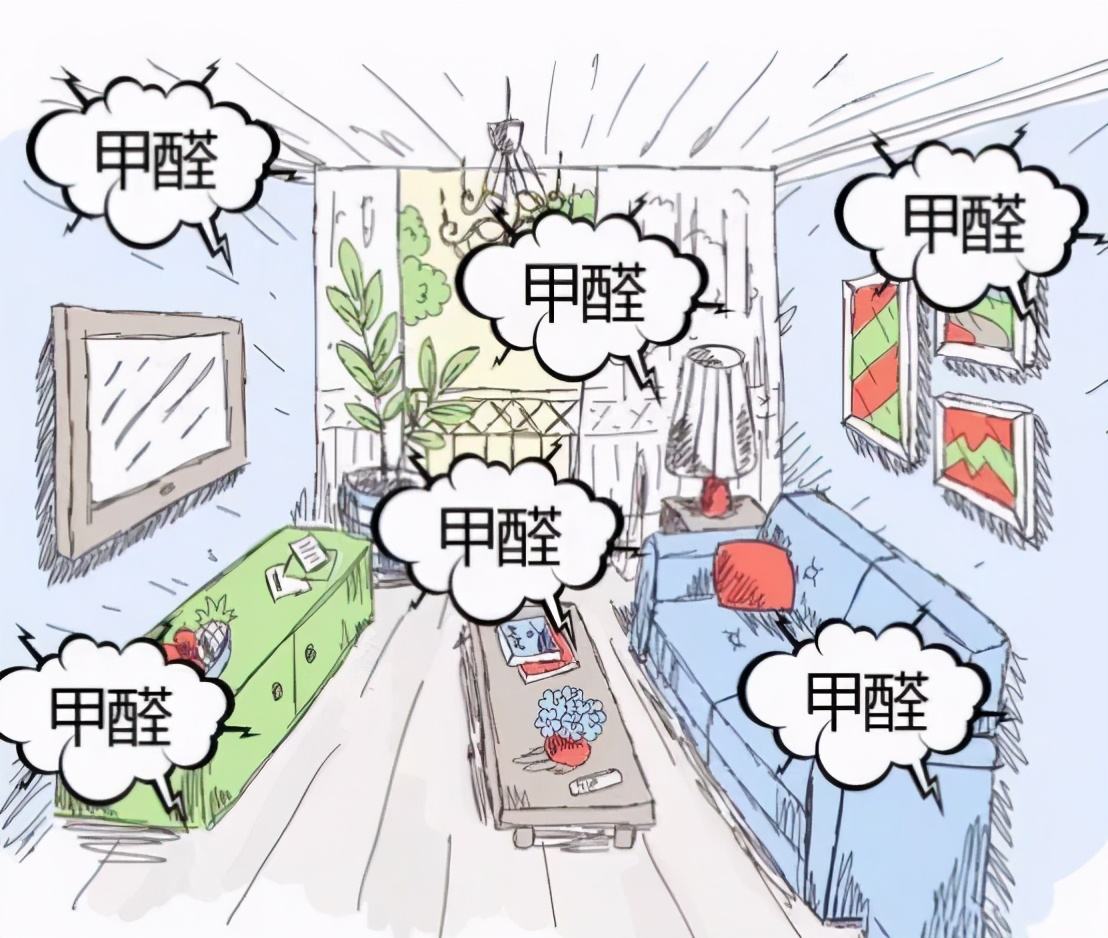新房裝修，甲醛的超標幾個因素
