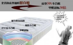 床墊到底有沒有甲醛？真的有危害嗎？